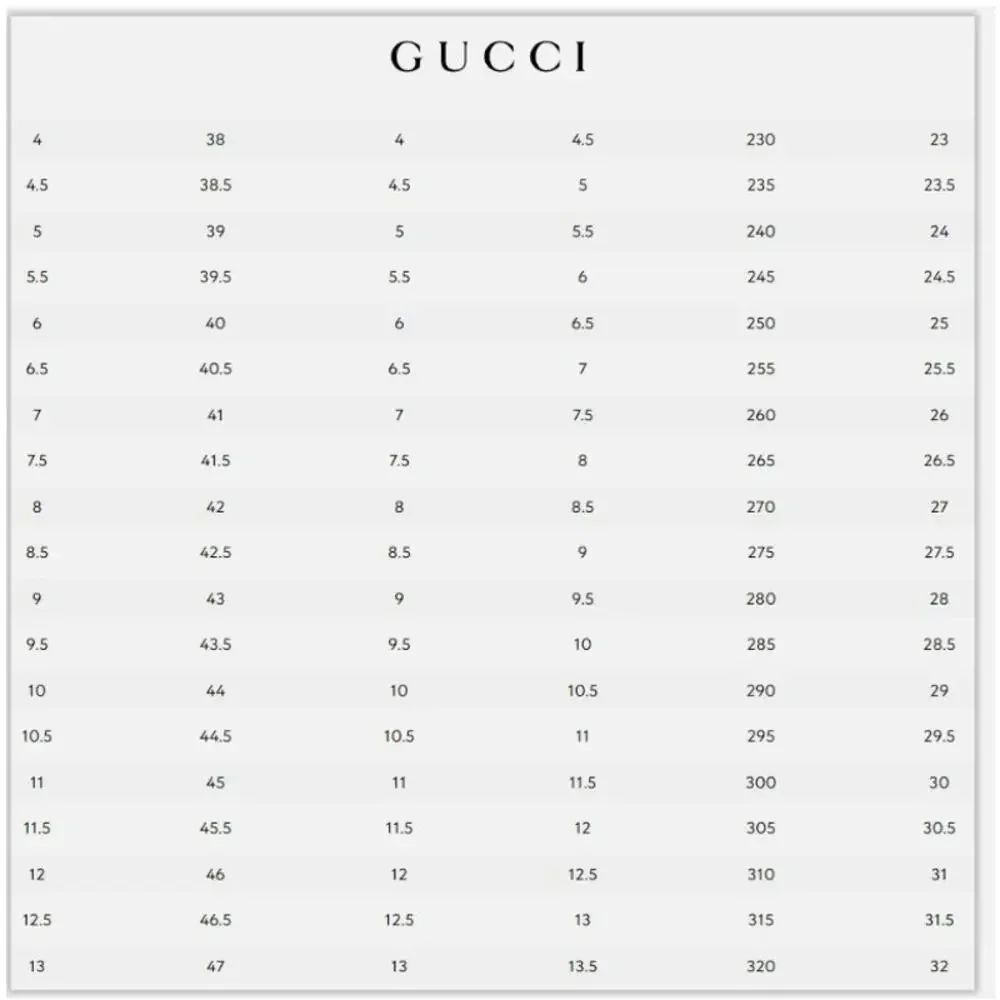 GUCCI Pursuit Stripes White Pool Slides 27 Gucci Web Mens Size US 8